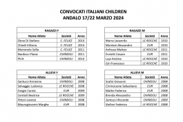Campionati Italiani Children: i convocati 